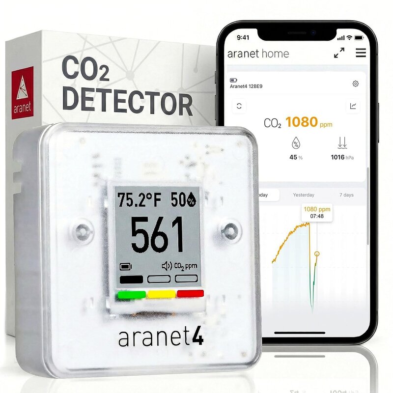 Aranet4 Home Wireless CO2 Monitor