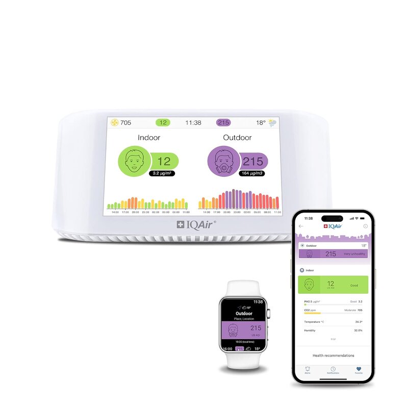 IQAir AirVisual Pro Indoor Air Quality Monitor